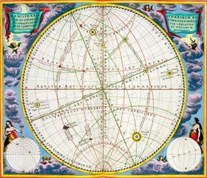 Karta över jordens och planeternas rörelser, 1660-1661 av Andreas Cellarius