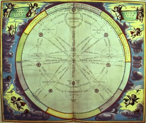 Planetary Theory, en i en serie från 