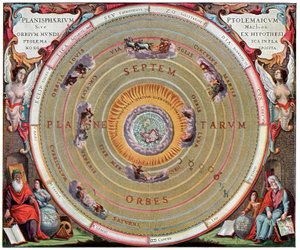 Solsystemet enligt Claudius Ptolemaios av Andreas Cellarius