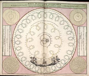 Phillips, 4274 Tillgänglig även via Library of Congresss webbplats som en rasterbild. Inkluderar index. Några plåtar graverade av Johannes van Loon. Utöver de 29 plåtar som anges i innehållsförteckningen finns en tilläggsskylt mellan plåten av Andreas; Schenk Cellarius