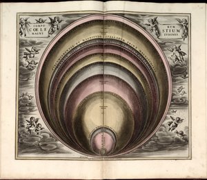 Phillips, 4274 Tillgänglig även via Library of Congresss webbplats som en rasterbild. Inkluderar index. Några plåtar graverade av Johannes van Loon. Utöver de 29 plåtarna som anges i innehållsförteckningen, finns en tilläggsskylt mellan plåten