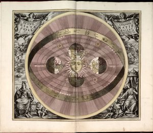 Phillips, 4274 Tillgänglig även via Library of Congresss webbplats som en rasterbild. Inkluderar index. Några plåtar graverade av Johannes van Loon. Utöver de 29 plåtar som anges i innehållsförteckningen finns en tilläggsskylt mellan plåten av Andreas; Schenk Cellarius