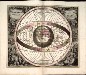 Phillips, 4274 Tillgänglig även via Library of Congresss webbplats som en rasterbild. Inkluderar index. Några plåtar graverade av Johannes van Loon. Utöver de 29 plåtar som anges i innehållsförteckningen finns en tilläggsskylt mellan plåten