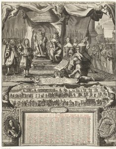 Allegori om freden med England 1674 och almanackan för år 1675 Vereenichde Nederlantsche danckbaerheyt, aen Carolus II. Coninck van Hisp. etc. om deras fredsslutande med Karl II. Coninck av Storbritannien och restaureringen av Anonymous