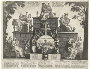 Allegory of the Maze of Human Insanity, ca 1650 av Anonymous
