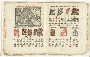 Sidor med prognosen för februari månad 1712 av Anonymous