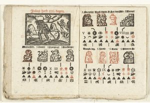Sidor med prognosen för juli 1712 av Anonymous