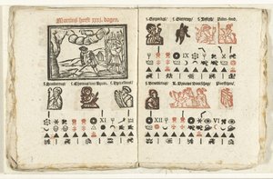 Sidor med prognosen för mars 1712 av Anonymous