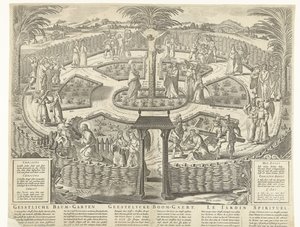 Andlig fruktträdgård, ca 1650 Geistliche Baum-Garten / Geestelycke Boom-Gaert / Le Jardin Spirituel (titel på objekt) av Anonymous
