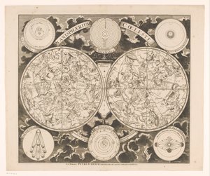 Himmelskarta med de norra och södra konstellationerna Planisphaerium coeleste (titel på objekt) av Anonymous