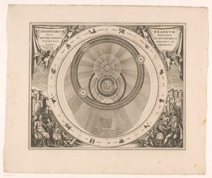 Himmelskarta över Brahe-systemet Planisphaerium Braheum sive structura mundi totius ex hypothesi Tychonis (...) (titel på objekt) av Anonymous