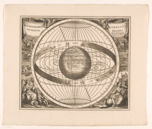 Himmelskarta över Brahe-systemet Scenographia compagis mundanae Brahea (titel på objekt) av Anonymous