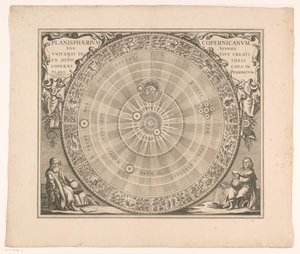 Hemelkort för Copernicus system Den kopernikanska planisfären eller systemet av hela universum skapat från hypotesen (...) (titel på objekt) av Anonymous