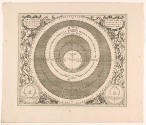 Hemelkaart för Ptolemaios system Den ptolemaiska hypotesen eller planeternas gemensamma rörelse genom excentriker (...) (titel på objekt) av Anonymous