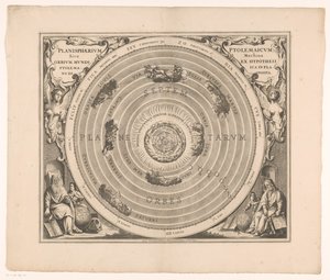 Hemelkaart för Ptolemaios system Den ptolemaiska planisfären eller maskinen för världens glober från hypotesen (...) (titel på objekt) av Anonymous