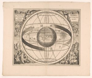 Himmelsk karta över Ptolemaios system Scenographia systematis mundani Ptolemaici (titel på objekt) av Anonymous