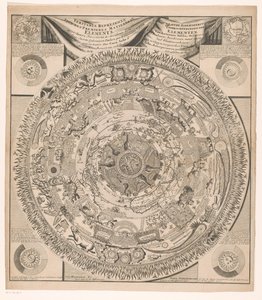 Karta över jorden och kosmos i åtta ringar Nieuwe ende alderstighste dividinghe der elements, van Antonius Saliba (...) / Veritable representation des premieres matieres ou elements avec leurs directions (...) (titel på objekt) av Anonymous