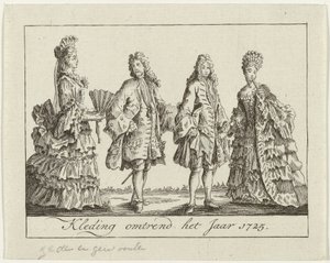 Kläder omkring 1725 Kläder runt år 1725 (titel på objekt) av Anonymous