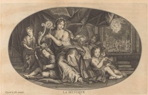 Musik Musik (titel på objekt) Cabinet of Fine Arts, eller Samling av de vackraste trycken, graverade efter originalmålningarna (...) (serietitel) av Anonymous