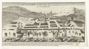 Översvämning i Scheveningen på alla helgons dag den 1 november 1570 Bild av byn Schevelinge enligt en gammal målning som hänger på Stadthuys i Haag (titel på objektet) av Anonymous