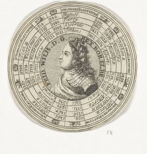 Medalj med porträtt av kurfurst Fredrik William I och namnen på kurfurstarna i Brandenburg av Anonymous