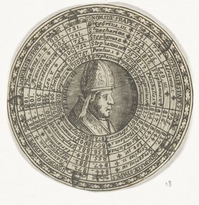 Medalj med porträttet av påven Sergius III och påvarnas namn av Anonymous
