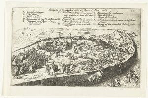 Slaget vid Jemmingen, 1568 Battaglia di Geminghen sotto il Duca d