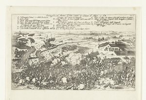 Veldslag aan de rivier de Gete, 1568 Slag vid floden Geta under hertigen av Alva. 1568 (titel på objekt) av Anonymous