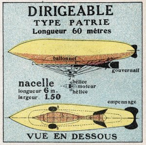 Ballonger: hemland av luftskeppstyp. Anonym illustration av 1925. Privat samling. av Anonymous Anonymous