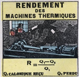 Kalorimetri: effektivitet hos termiska maskiner. Anonym illustration av 1925. Privat samling. av Anonymous Anonymous