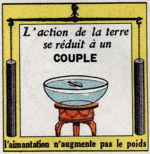Jordmagnetism: Jordens verkan reduceras till ett par, magnetisering ökar inte vikten. Anonym illustration från 1925. Privat samling. av Anonymous Anonymous