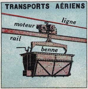Elektriska järnvägar: lufttransport (teleferisk). Anonym illustration från 1925. Privat samling. av Anonymous Anonymous