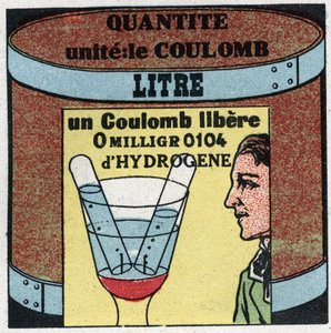 Elektriska enheter: Coulomb för att mäta mängden elektricitet. Anonym illustration från 1925. Privat samling. av Anonymous Anonymous