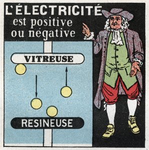 Elektriska fenomen: elektrit är positivt och negativt. Teori av Benjamin Franklin (1706-1790) om de två elektriterna, det ena glaset (det positiva) och det andra resinatorn (det negativa). Anonym illustration från 1925. Privat samling. av Anonymous Anonymous