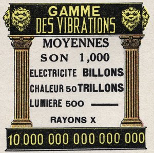 Eter (material): intervall av genomsnittliga vibrationer för ljud, elektricitet, värme, ljus och röntgenstrålar. Anonym illustration från 1925. Privat samling. av Anonymous Anonymous