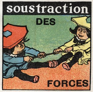 Krafter: subtraktion av krafter. Två barn som drar ett rep. Anonym illustration från 1925. Privat samling. av Anonymous Anonymous