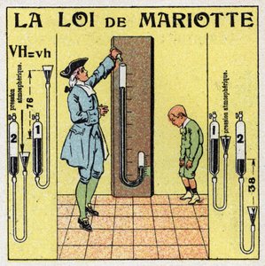 Gastryck: Mariottes lag om atmosfärstryck (Edme Mariotte, cirka 1620-1684). Anonym illustration från 1925. Privat samling. av Anonymous Anonymous