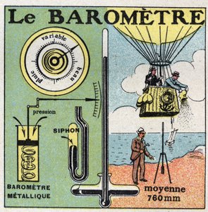 Gastryck: metallbarometern. Anonym illustration av 1925. Privat samling. av Anonymous Anonymous