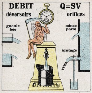 Hydraulisk: formel för beräkning av vattenflödet och diagram över de olika hålen och fördämningarna som tillåter vattnet att rinna. Anonym illustration från 1925. Privat samling. av Anonymous Anonymous