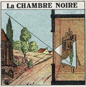Ljusspridning: The Dark Room. Anonym illustration från 1925. Privat samling. av Anonymous Anonymous