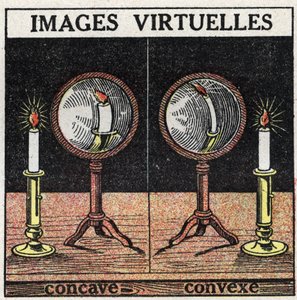 Ljusreflektion: virtuell bild med konkav spegel (vänster) och konvex spegel (höger). Anonym illustration från 1925. Privat samling. av Anonymous Anonymous