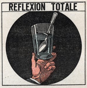 Ljusbrytning: total reflektion observerad med en silversked i ett glas vatten. Ser vi underifrån vattenytan ser vi bilden av skeden som i en spegel. Anonym illustration från 1925. Privat samling. av Anonymous Anonymous