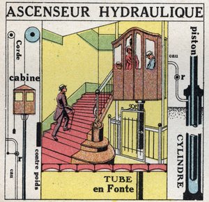 Vätskebalans: Principen för Blaise Pascal (1623-1662) gäller för en hydraulisk hiss. Anonym illustration från 1925. Privat samling. av Anonymous Anonymous