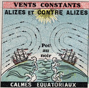 Meteorologi: konstanta vindar. Alizes, mot alizes, zoner av lugn ekvatorial (kruka i svart). Anonym illustration från 1925. Privat samling. av Anonymous Anonymous