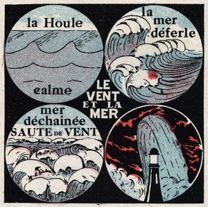 Meteorologi: effekten av vinden på havet. Den lugna dyningen, havet fördröjer, sjöfläckar, vågar. Anonym illustration från 1925. Privat samling. av Anonymous Anonymous