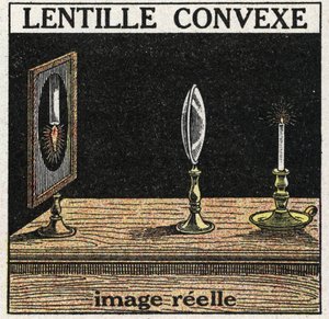 Prismor och linser: konvex lins. Rullebild. Anonym illustration från 1925. Privat samling. av Anonymous Anonymous