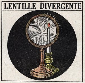 Prismor och linser: divergerande lins. Anonym illustration från 1925. Privat samling. av Anonymous Anonymous