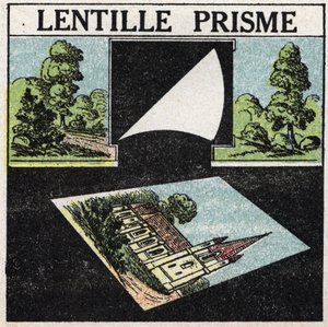 Prismor och linser: prisma lins. Anonym illustration från 1925. Privat samling. av Anonymous Anonymous