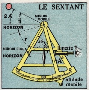 Ljusreflektion: sextanten. Anonym illustration från 1925. Privat samling. av Anonymous Anonymous