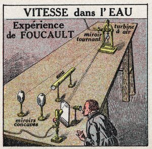 Ljusets hastighet: upplevelsen av Leon Foucault (1819-1868) som visar att ljusets hastighet är mindre i vatten än i luft. Anonym illustration från 1925. Privat samling. av Anonymous Anonymous